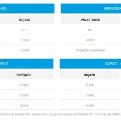 Ile kosztuje rejs statkiem na Hel? Ceny biletów, harmonogram i opcje podróży