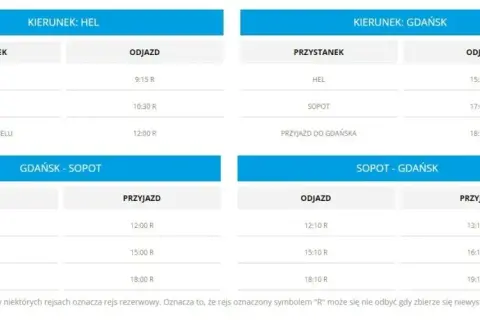 Ile kosztuje rejs statkiem na Hel? Ceny biletów, harmonogram i opcje podróży
