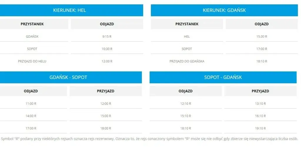 Ile kosztuje rejs statkiem na Hel? Ceny biletów, harmonogram i opcje podróży