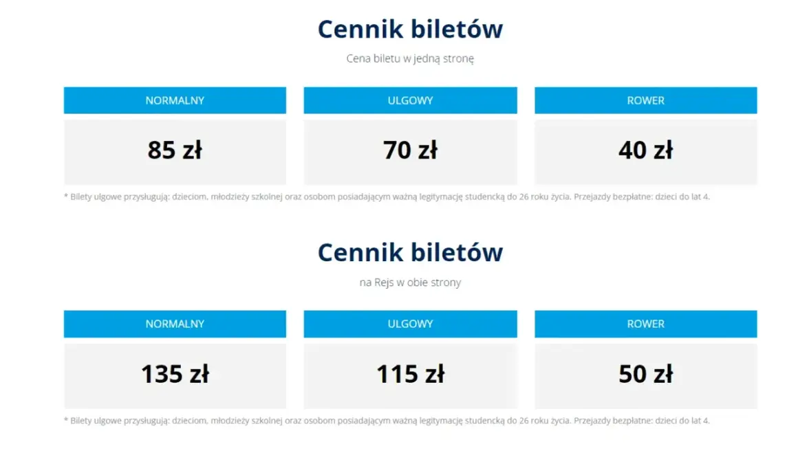 Ile kosztuje bilet PKP Gdynia Hel? Ceny, zniżki i rozkład jazdy